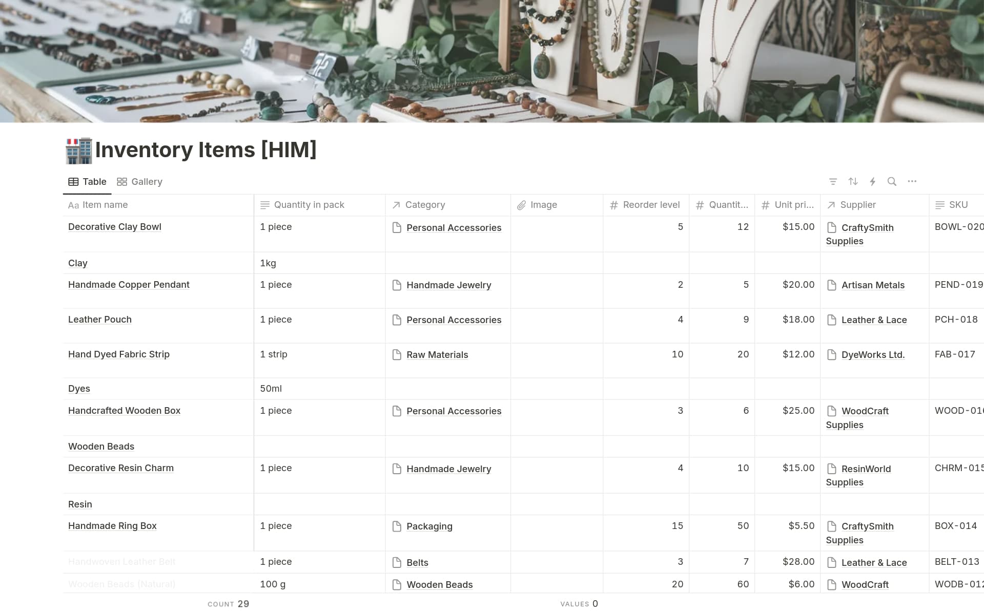Retail Inventory Tracker for Craft Makers Template by Halpa | Notion ...