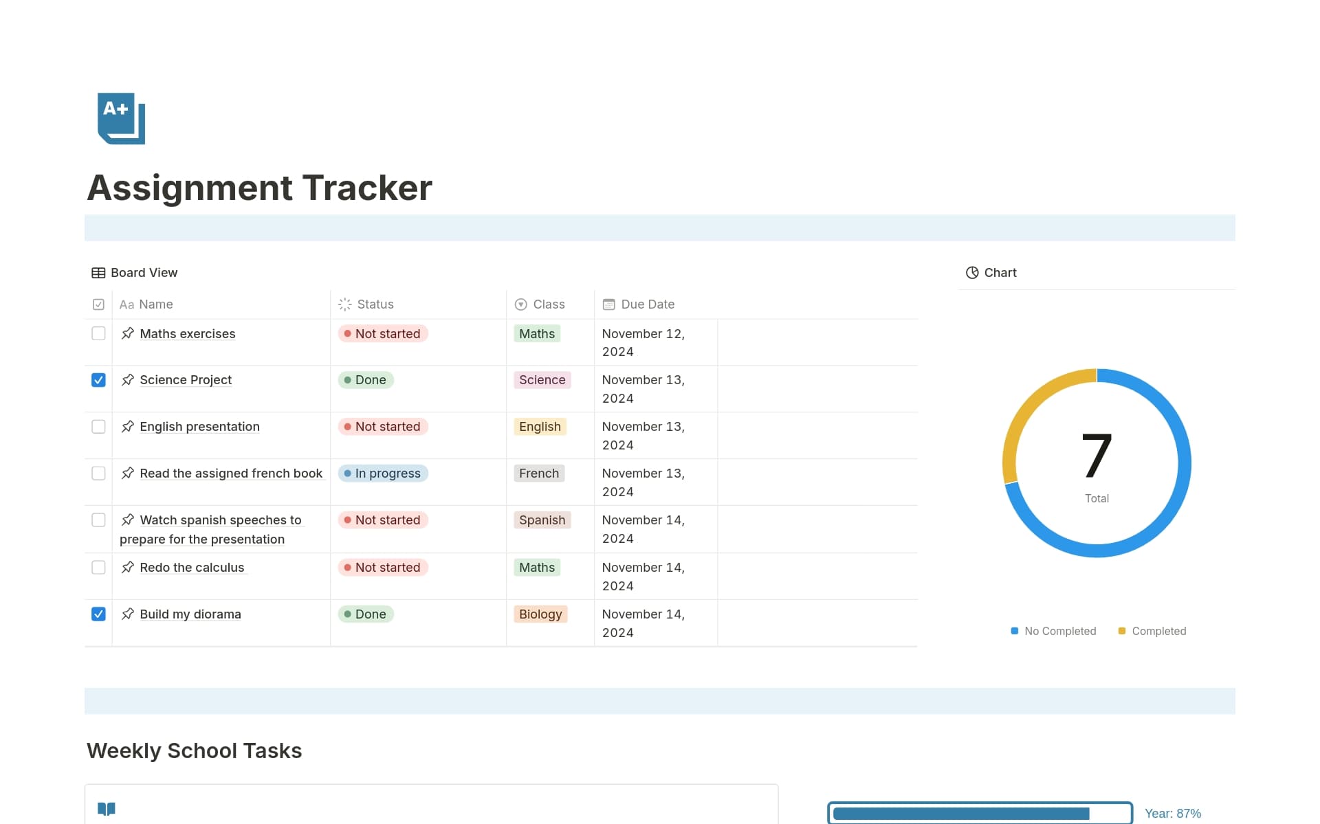 Assignment Tracker Template by Study with Hugh | Notion Marketplace