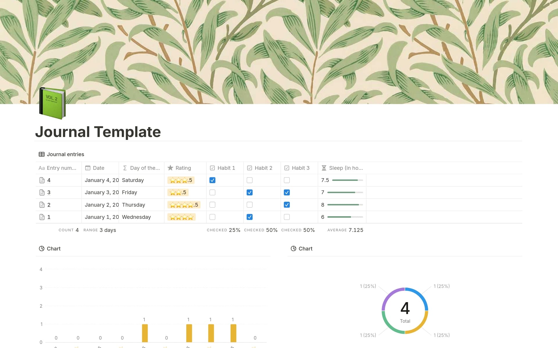 Class Assignment Tracker Template Notion Marketplace Class assignment tracker template notion marketplace