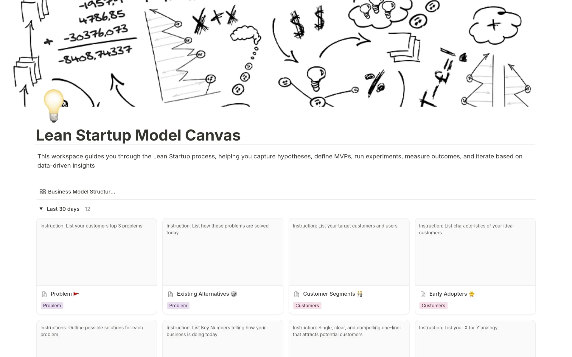 Lean Startup Model Canvas Template by Vix Clotet | Notion Marketplace