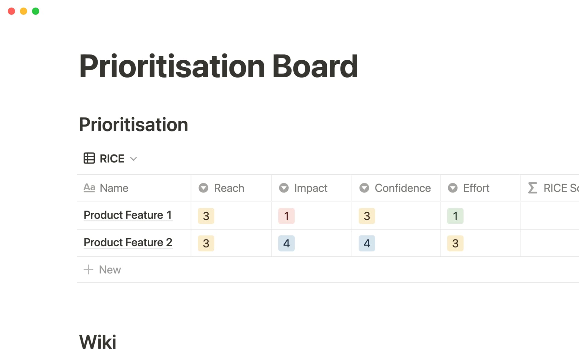 Rotating Priority Board Examples Prioritization board Template by Naaman Hudson | Notion Marketplace