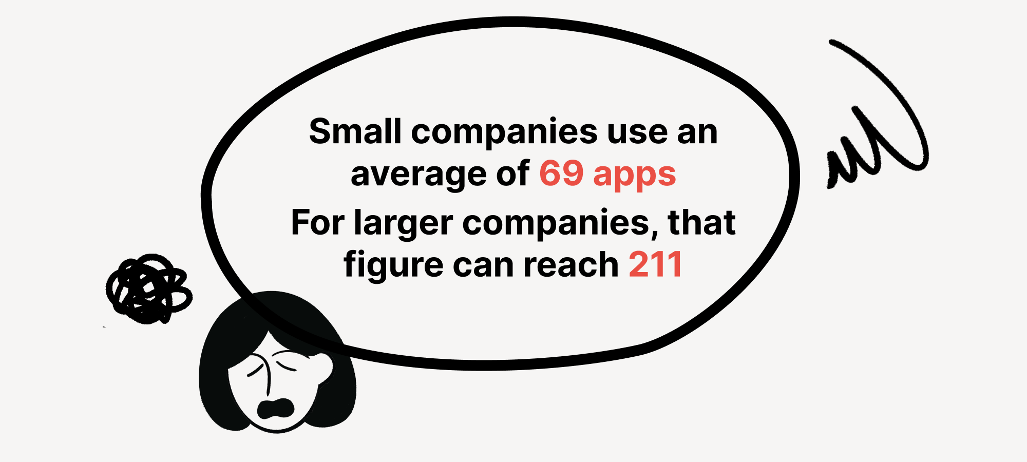 Companies use a lot of apps. Employees usually aren't happy about it. 