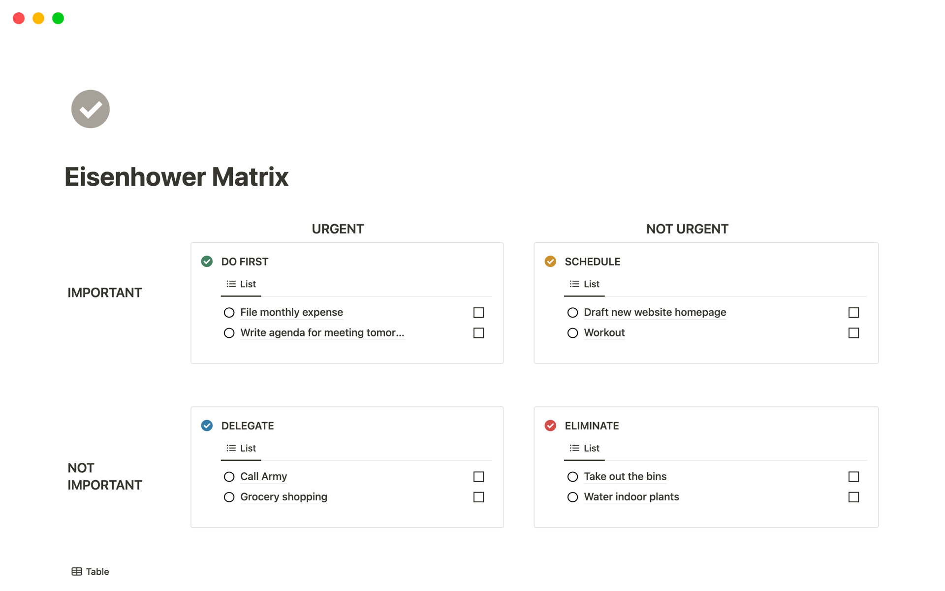 A template preview for Eisenhower Matrix