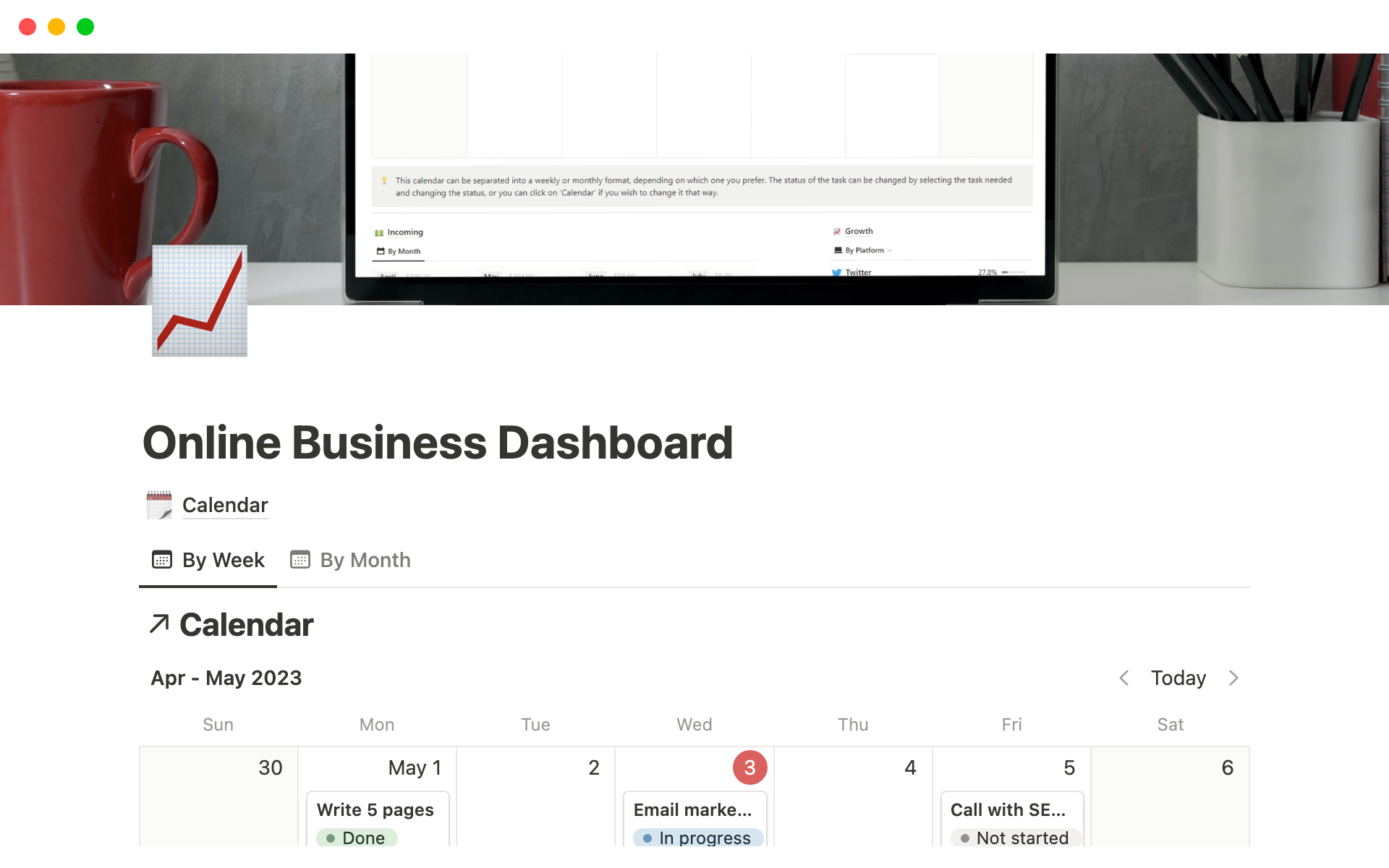 Aperçu du modèle de Online Business Dashboard