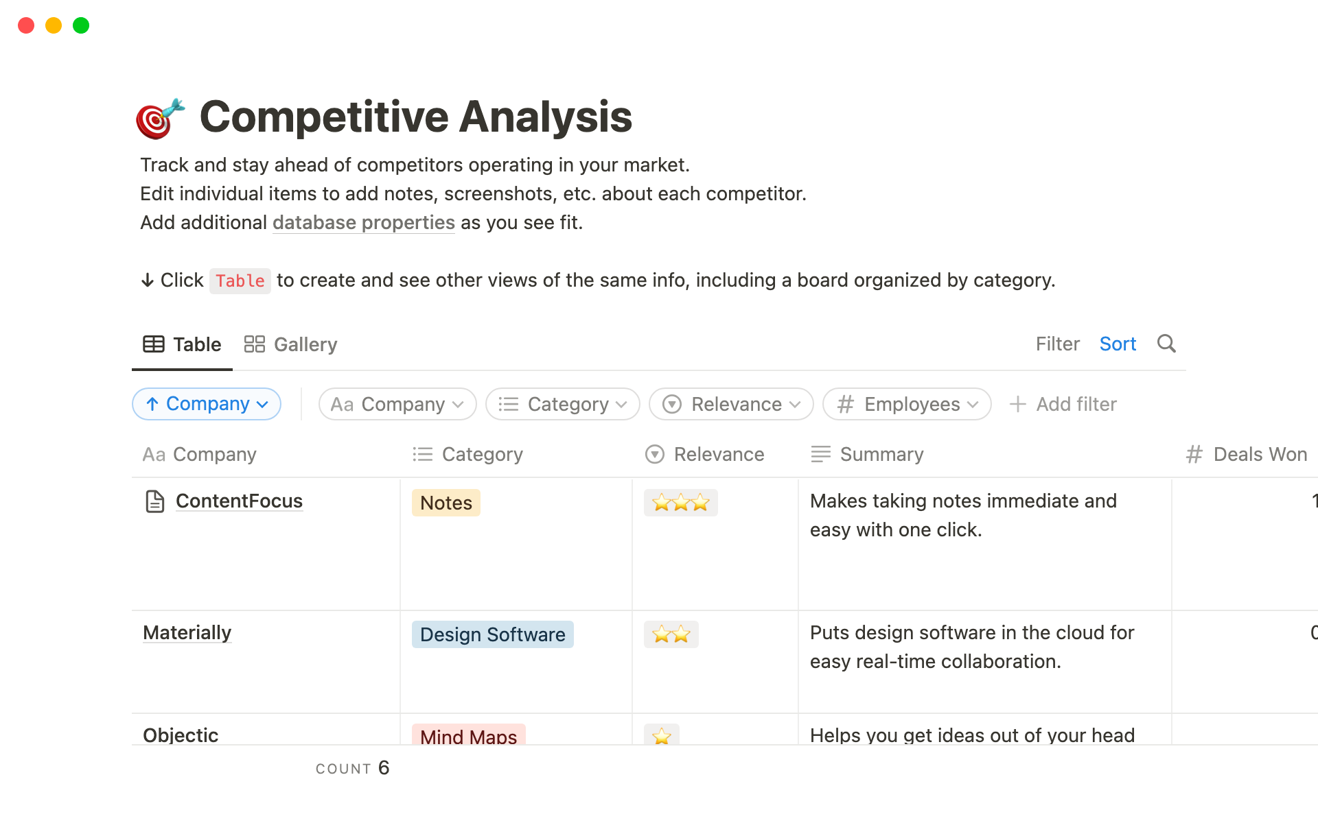 Best Competitive Analysis Templates for Product Managers | Notion ...