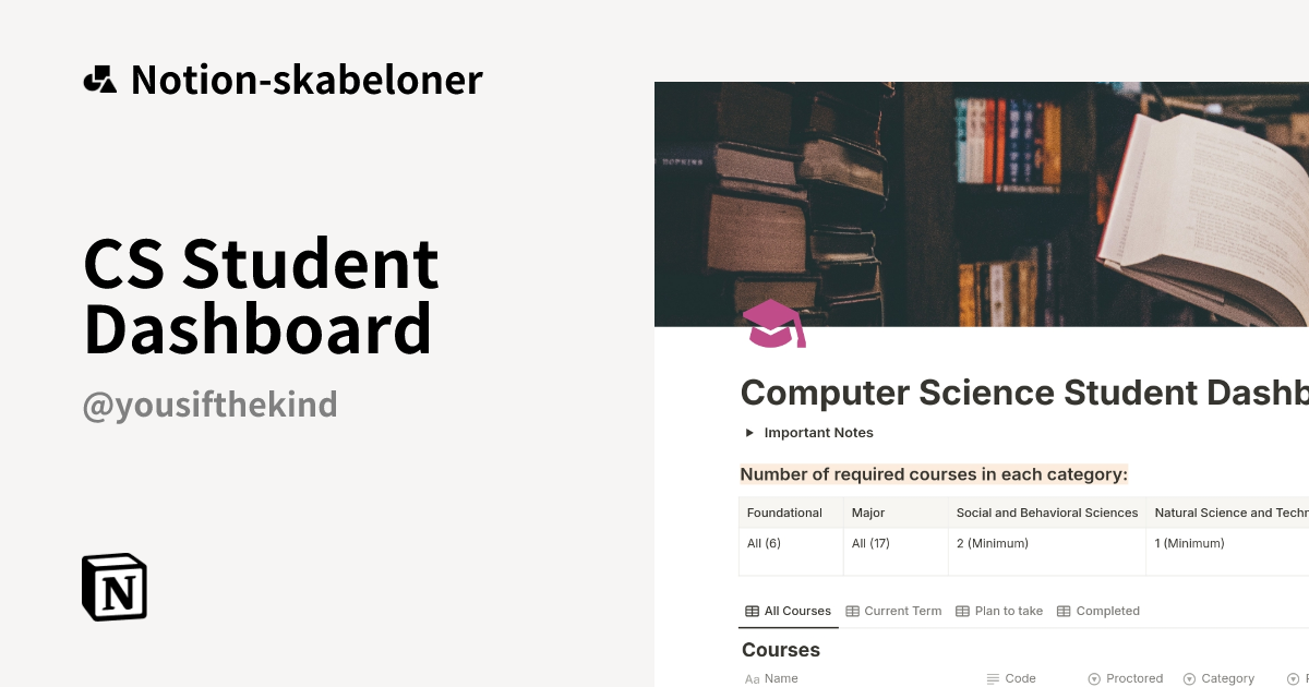 CS Student Dashboard Skabelon af Yousif Eltayeb | Notion Marketplace