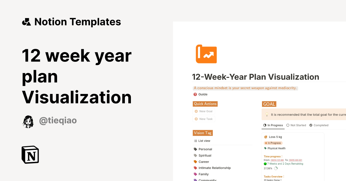 12 week year plan Visualization Template | Notion Marketplace