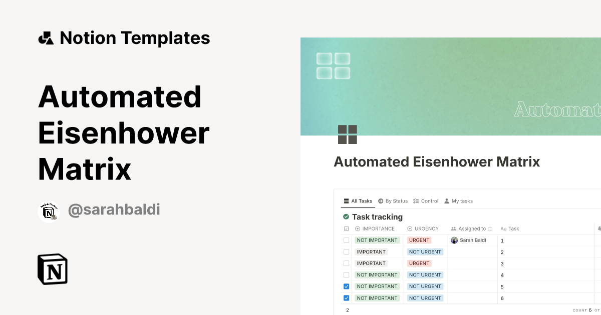 Automated Eisenhower Matrix Template | Notion Marketplace