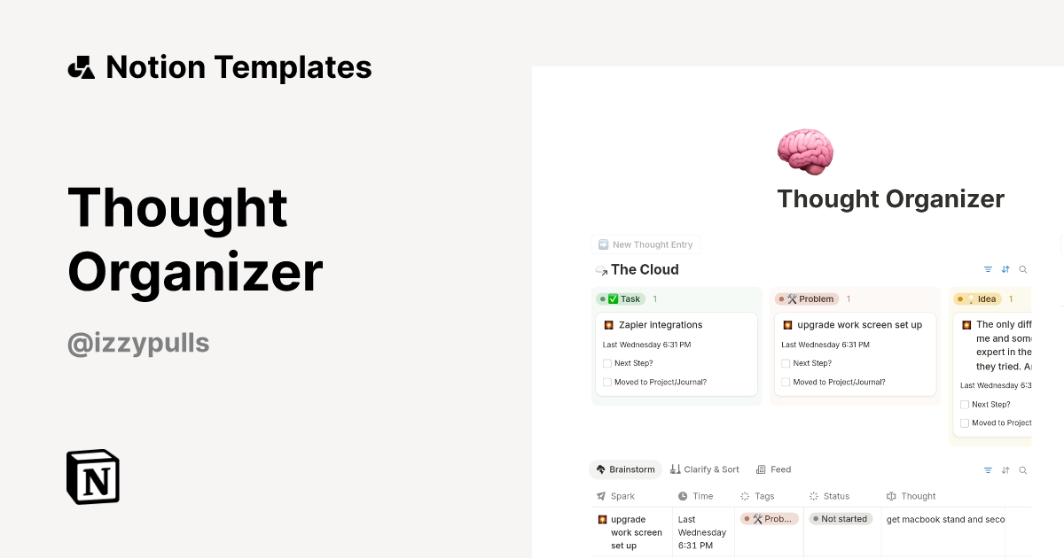 Thought Organizer Template | Notion Marketplace