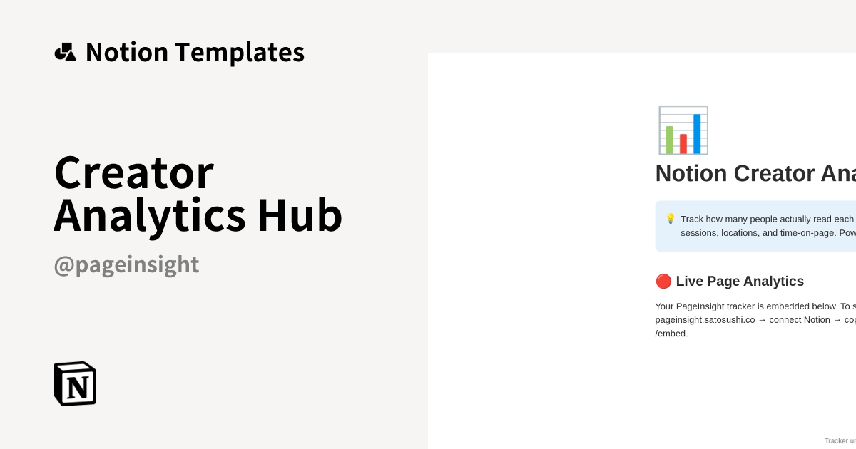 Creator Analytics Hub Template | Notion Marketplace