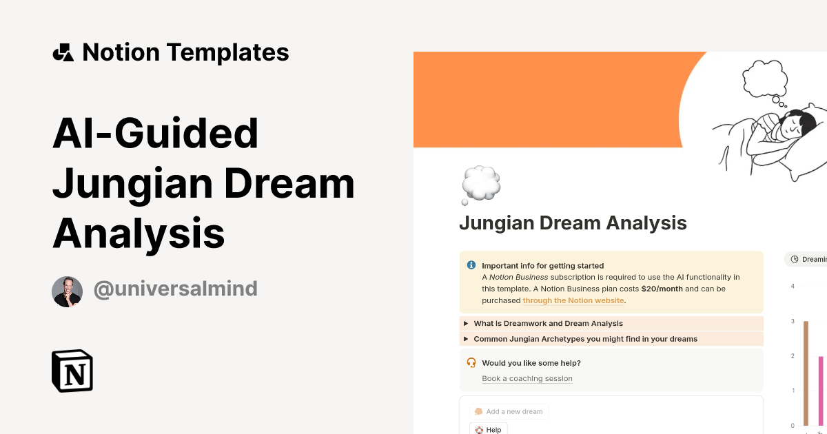AI-Guided Jungian Dream Analysis Template by Pascal Raabe | Notion ...