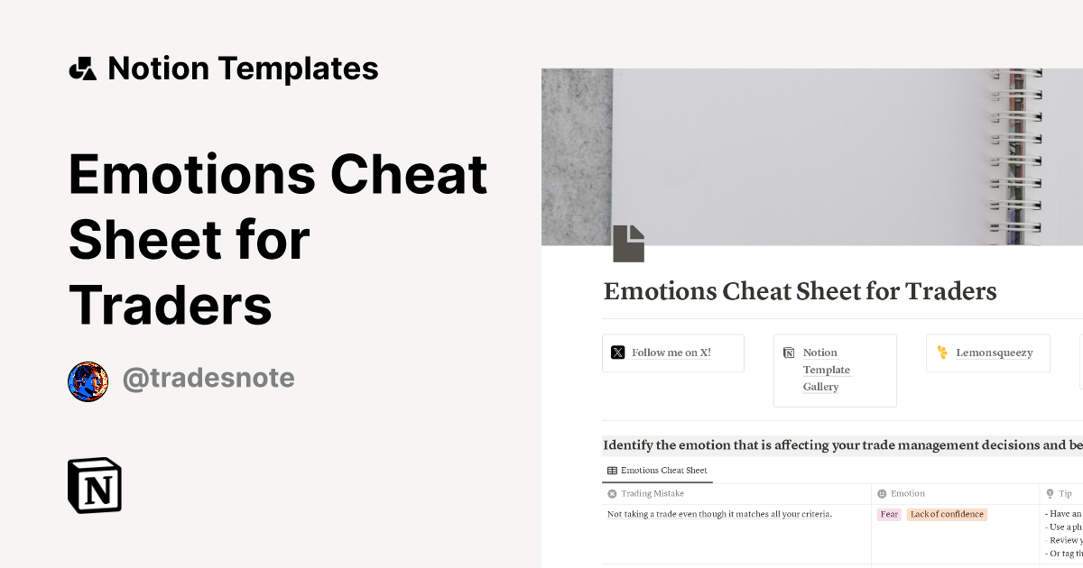 Emotions Cheat Sheet for Traders Template | Notion Marketplace
