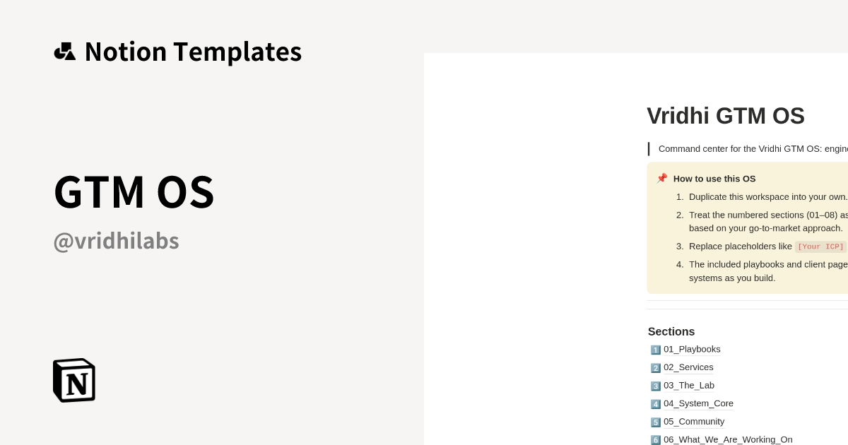 GTM OS Template | Notion Marketplace