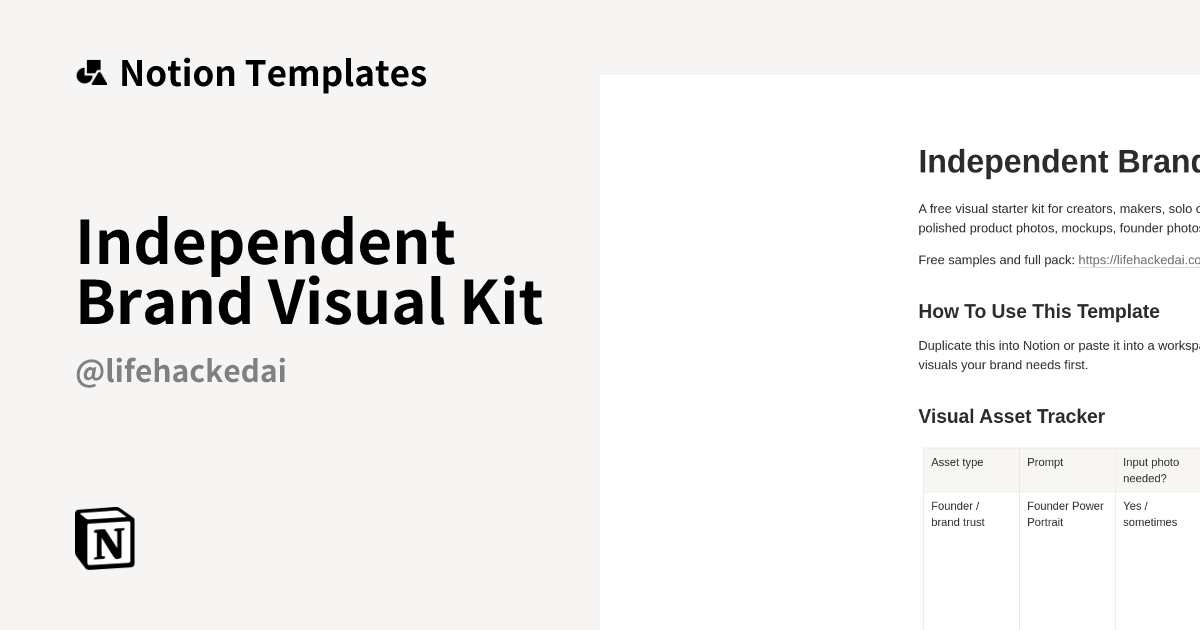 Independent Brand Visual Kit Template | Notion Marketplace