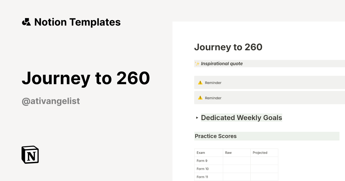 Journey to 260 Template by Simone | Notion Marketplace