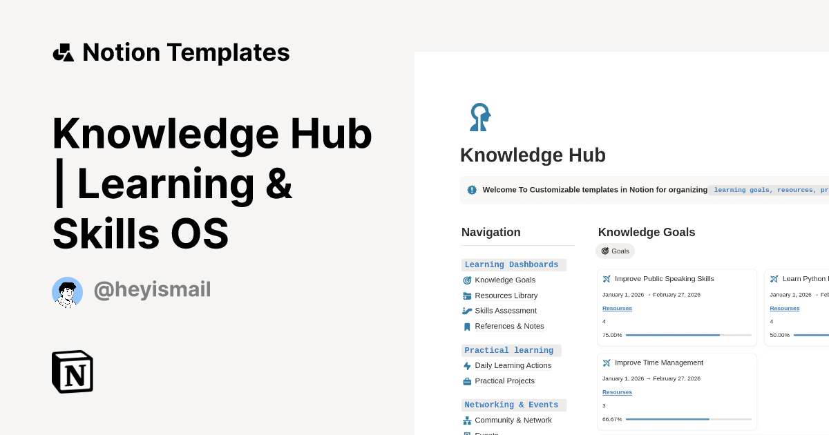 Knowledge Hub | Learning & Skills OS Template | Notion Marketplace