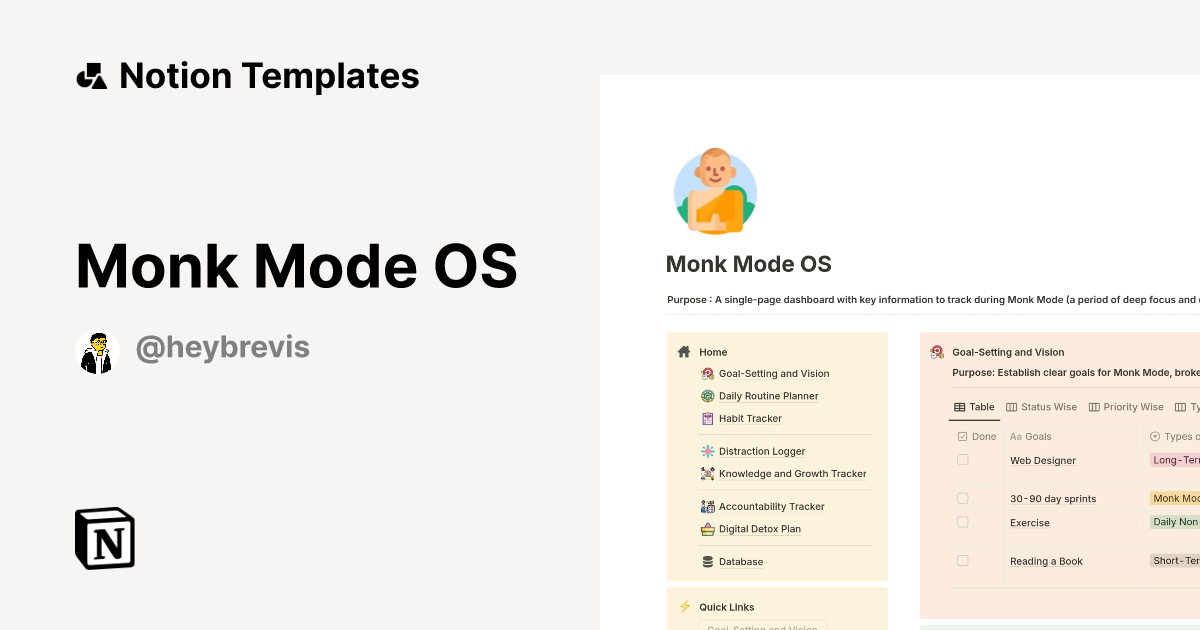 Monk Mode Os Template Notion Marketplace