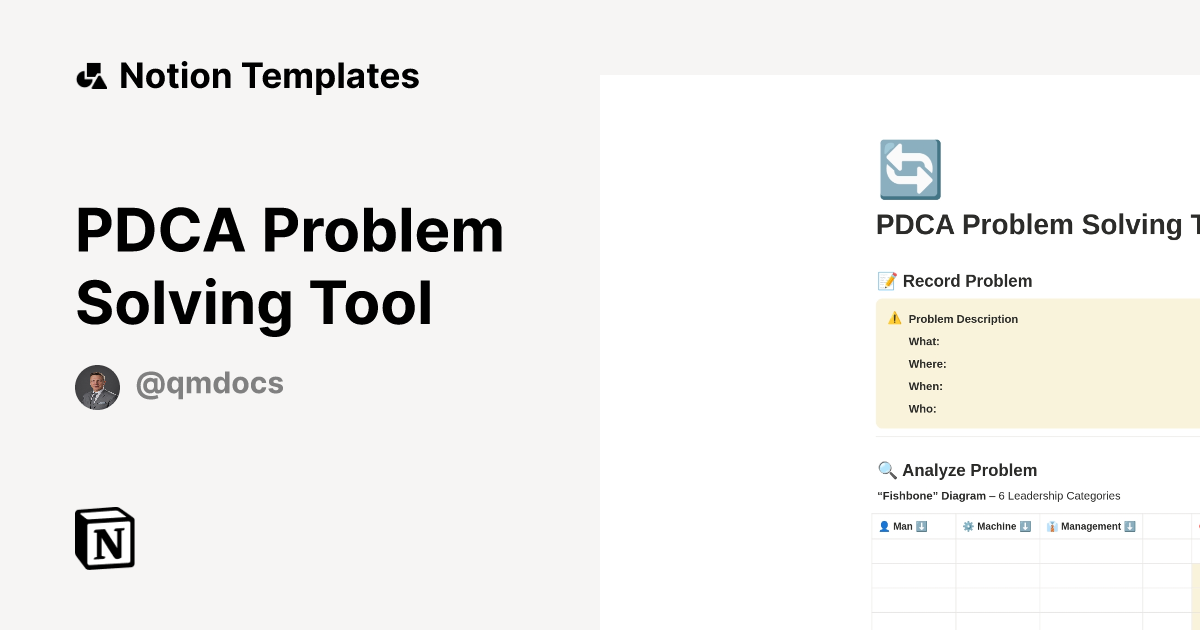PDCA Problem Solving Tool Template | Notion Marketplace