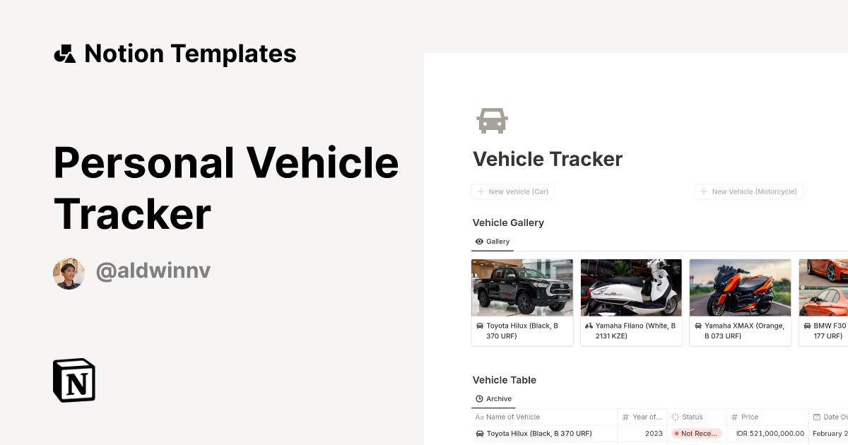 Personal Vehicle Tracker Template by Aldwin Nou | Notion Marketplace