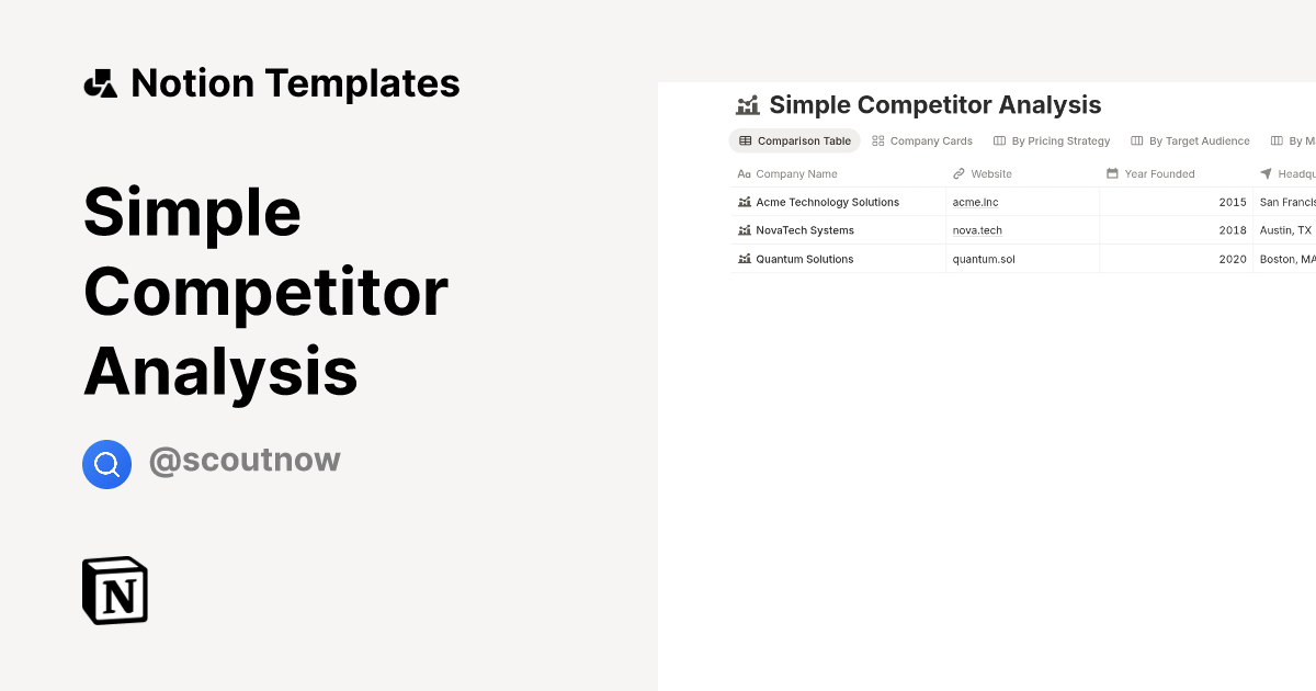 Simple Competitor Analysis Template by ScoutNow | Notion Marketplace