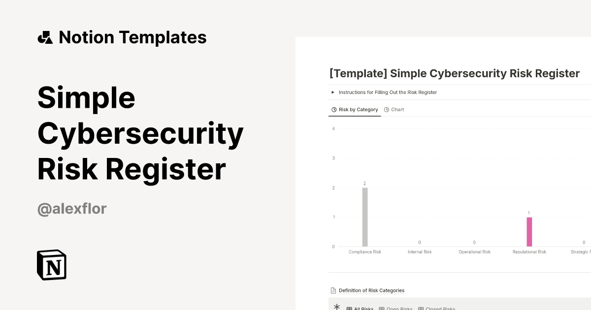 Simple Cybersecurity Risk Register Template by Alex Florentina | Notion ...