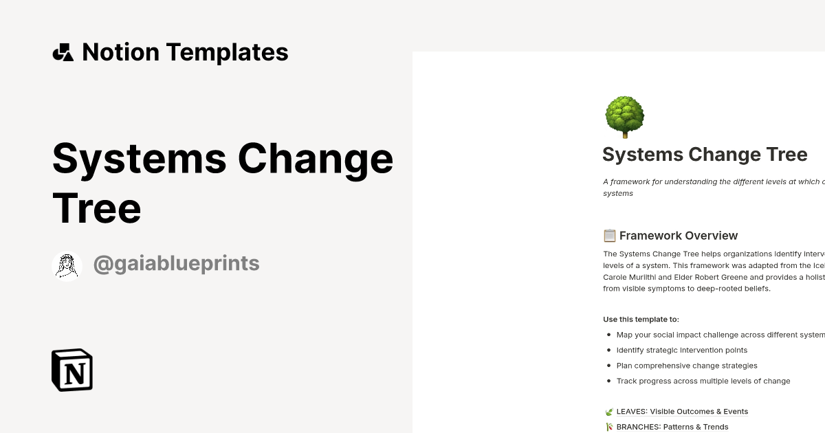 Systems Change Tree Template by Gaia Blueprints | Notion Marketplace