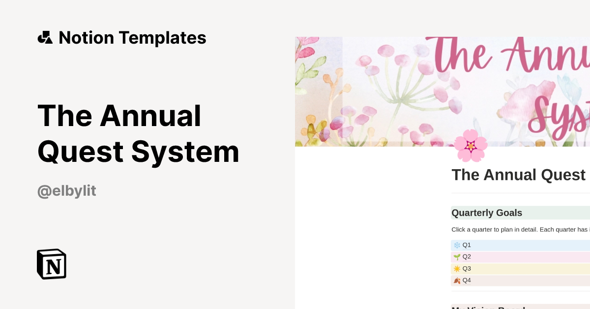 The Annual Quest System Template by Loubna | Notion Marketplace
