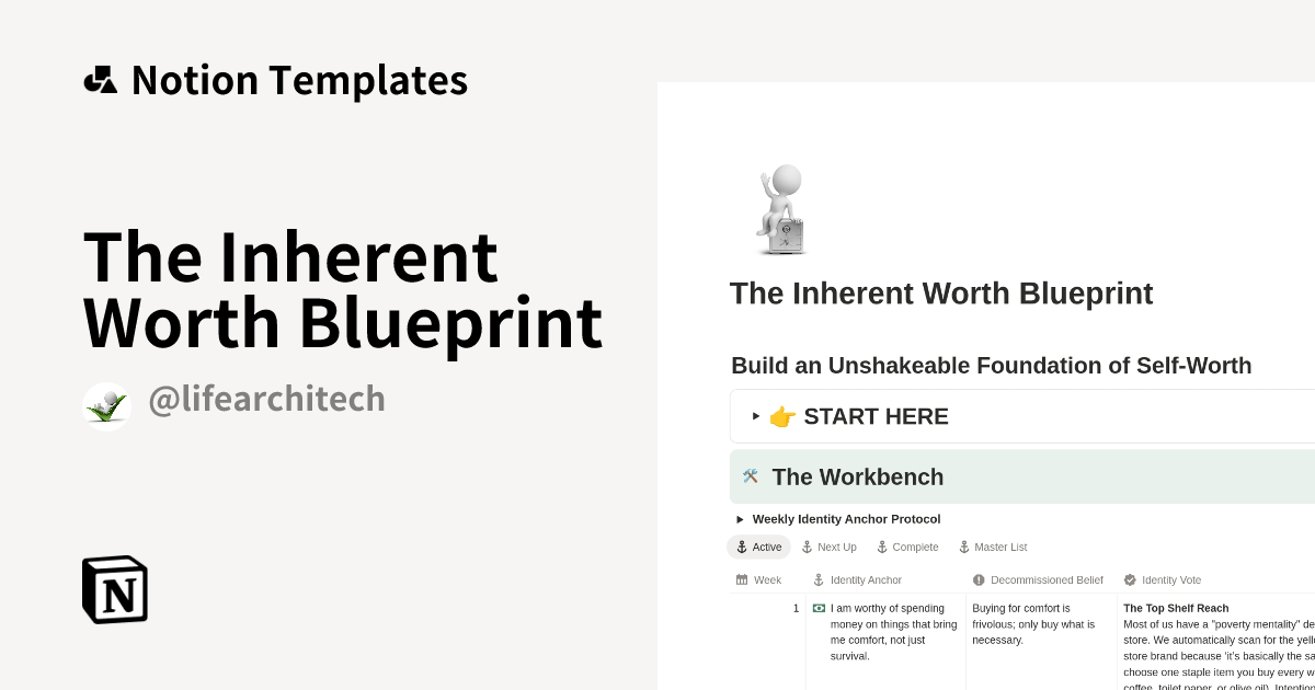 The Inherent Worth Blueprint Template by LIFE ARCHITECH | Notion ...