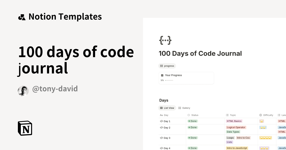100 Days Of Code Journal Template By Tony David Notion Marketplace