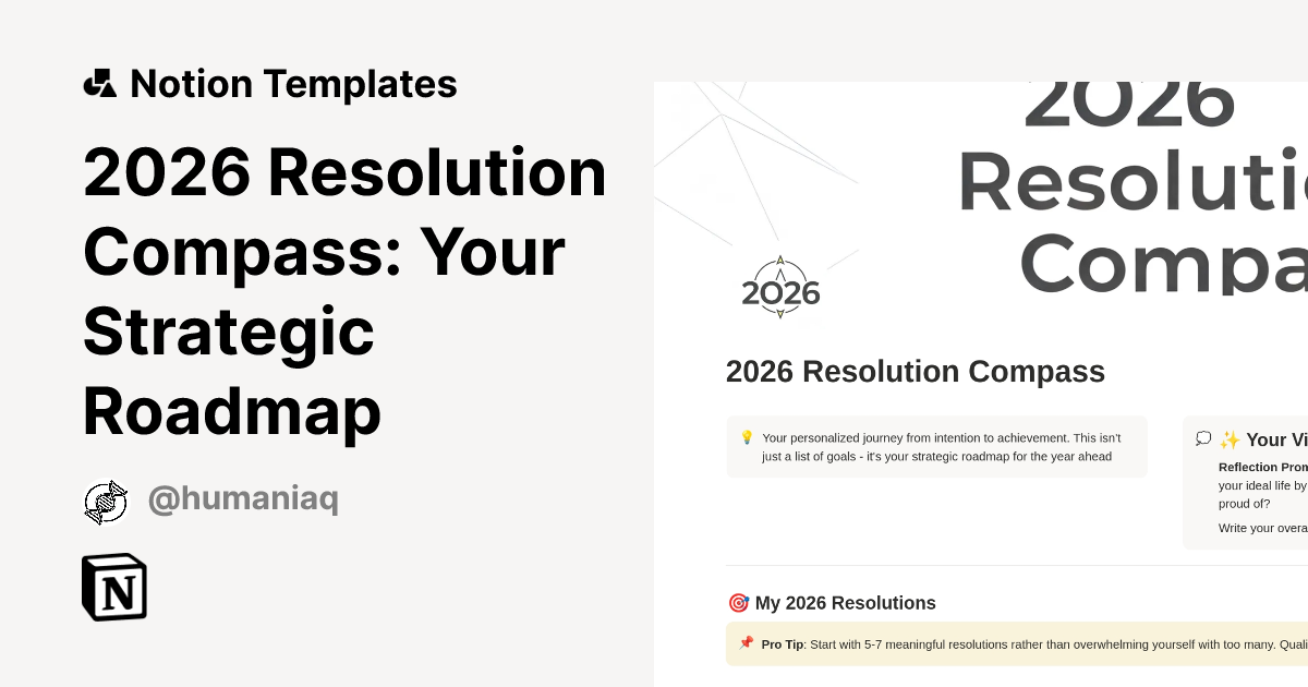 2026 Resolution Compass Your Strategic Roadmap Template By Humaniaq 2026 Resolution Compass Your Strategic Roadmap To Achieveme