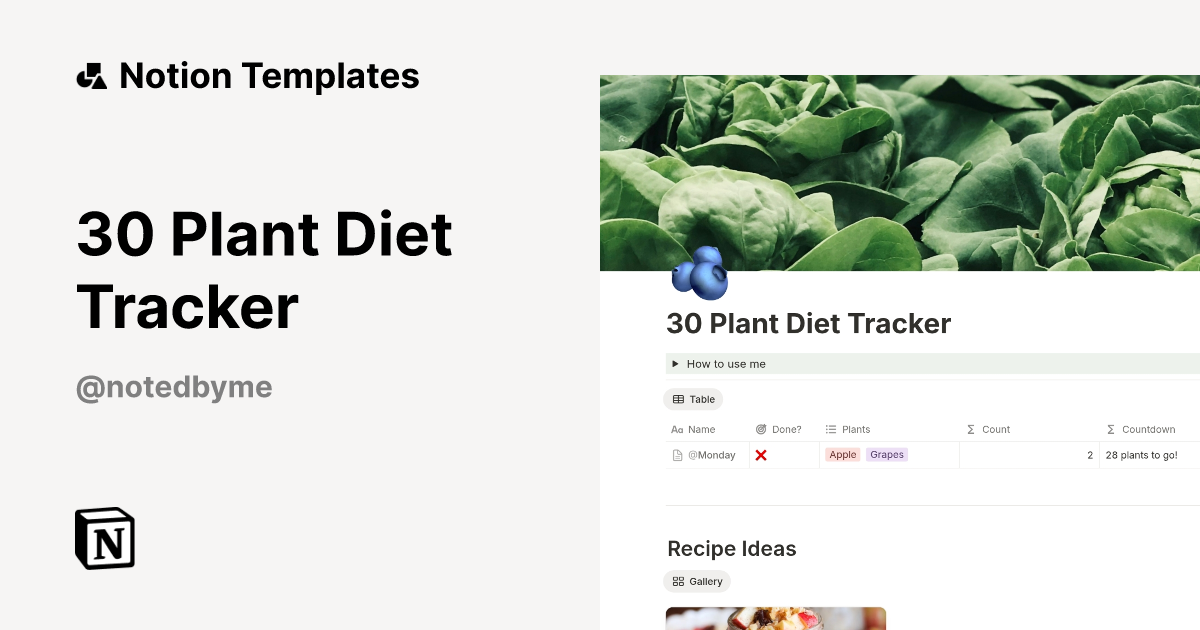 30 Plant Diet Tracker Template by Noted by me | Notion Marketplace