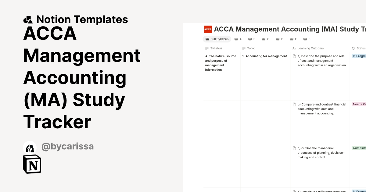 ACCA Management Accounting (MA) Study Tracker Template | Notion Marketplace