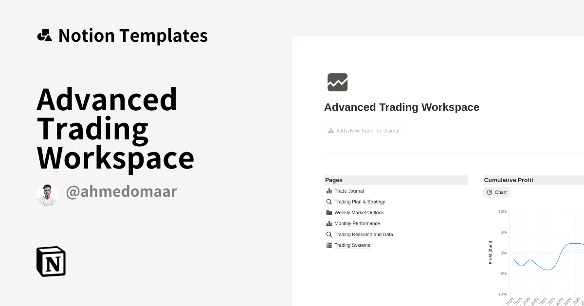 Advanced Trading Workspace Template | Notion Marketplace