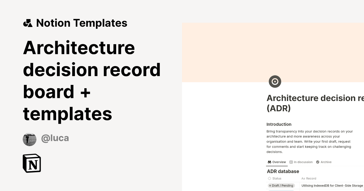 Architecture decision record board + templates Template by Luca ...