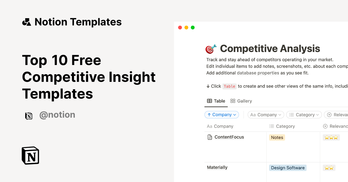 Top 10 Free Competitive Insight Templates Notion Template Marketplace