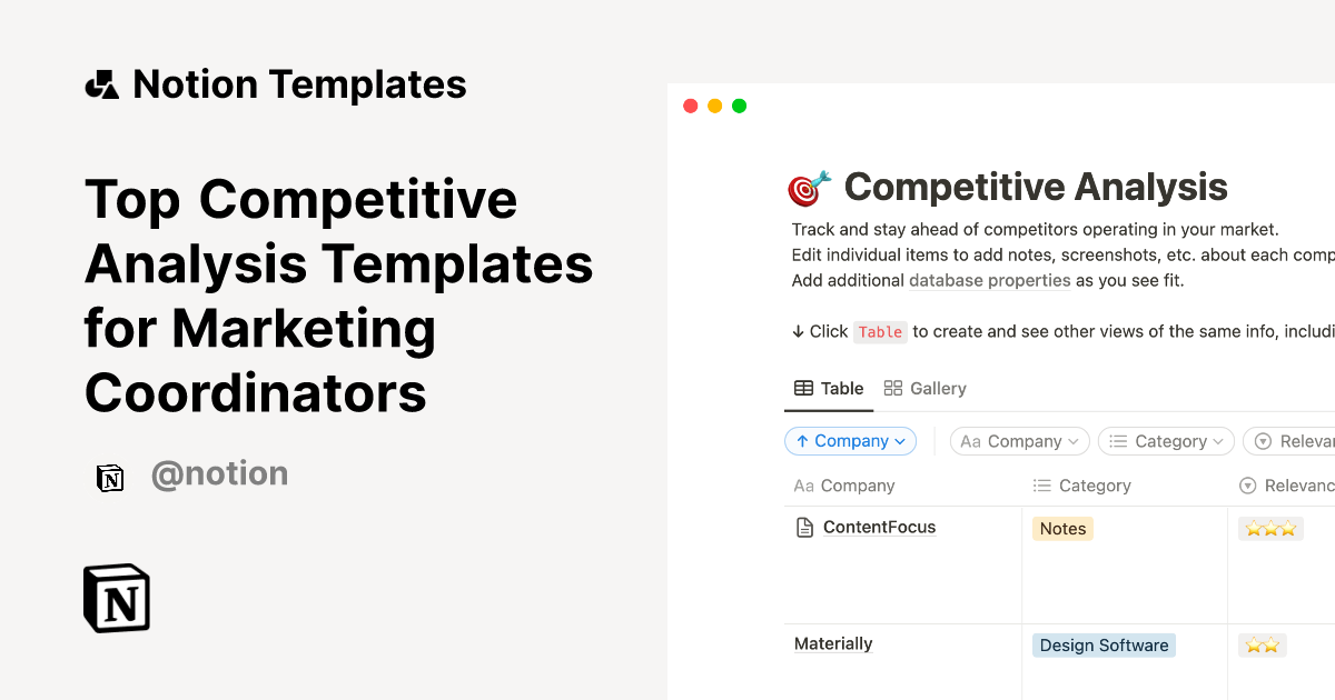 10 FREE COMPETITIVE MARKETING ANALYSIS TEMPLATES FOR 2026 visual data 6