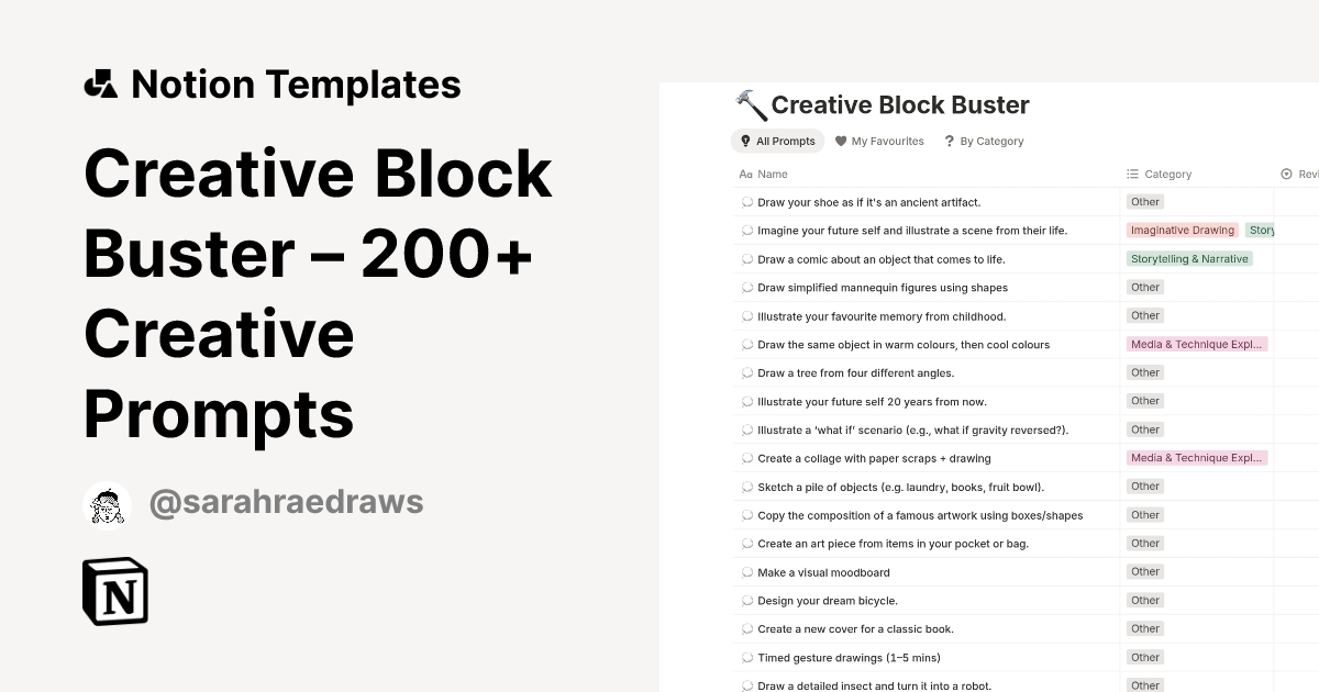 Creative Block Buster – 200+ Creative Prompts Template by Sarah Rae ...