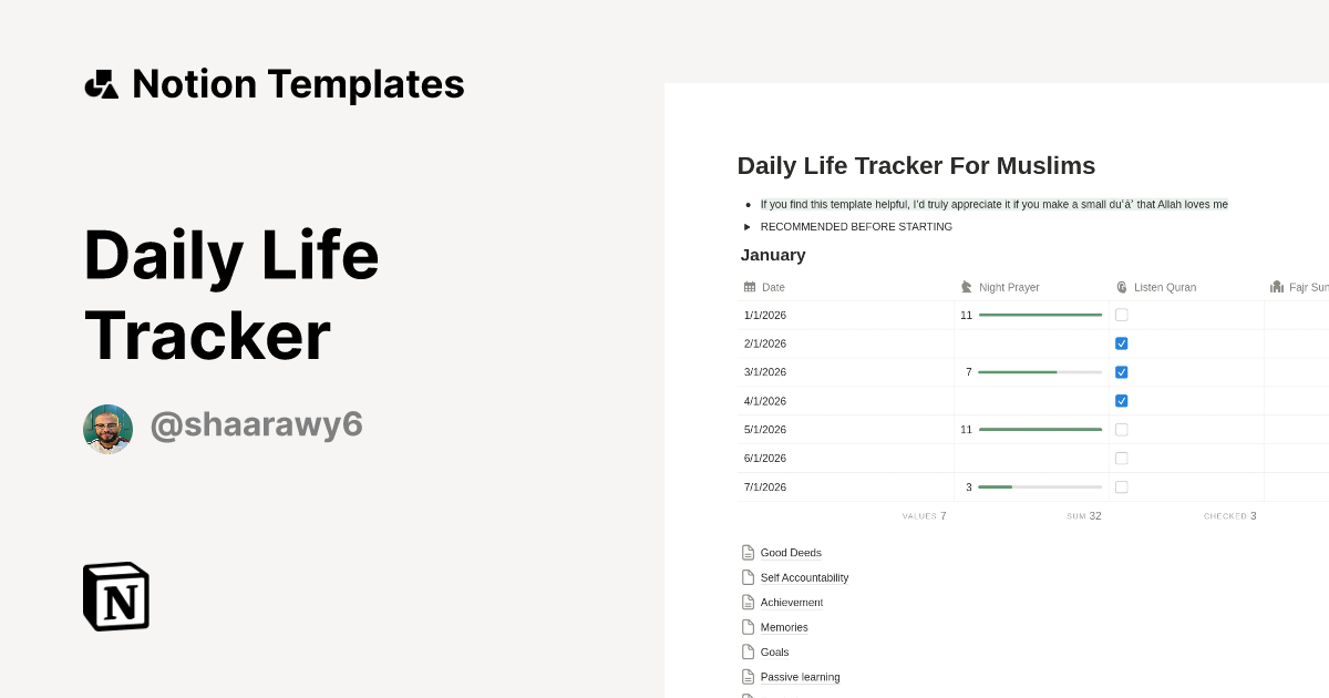 Daily Life Tracker Template by Shaarawy6 | Notion Marketplace