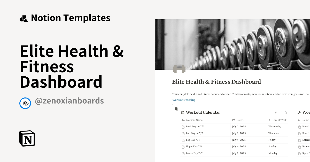 Elite Health & Fitness Dashboard Template by Zenox | Notion Marketplace