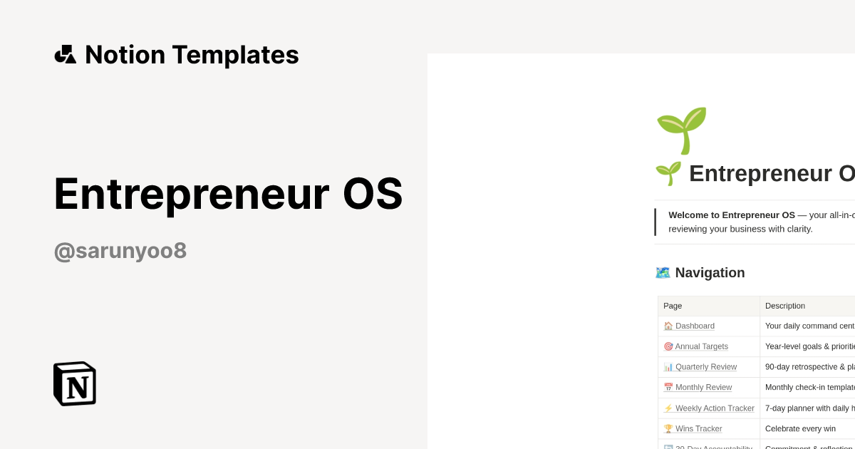 Entrepreneur OS Template | Notion Marketplace