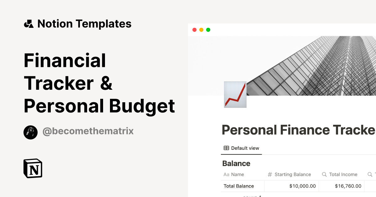 Financial Tracker Personal Budget Template Notion Marketplace