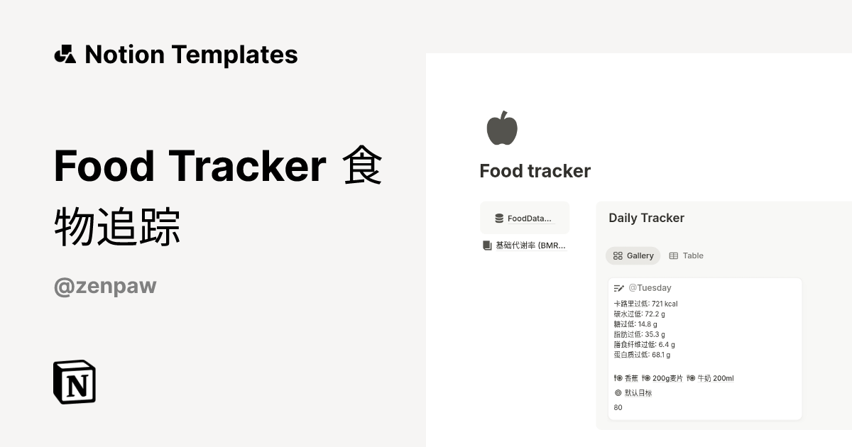 Food Tracker 食物追踪 Template by ZenPaw | Notion Marketplace