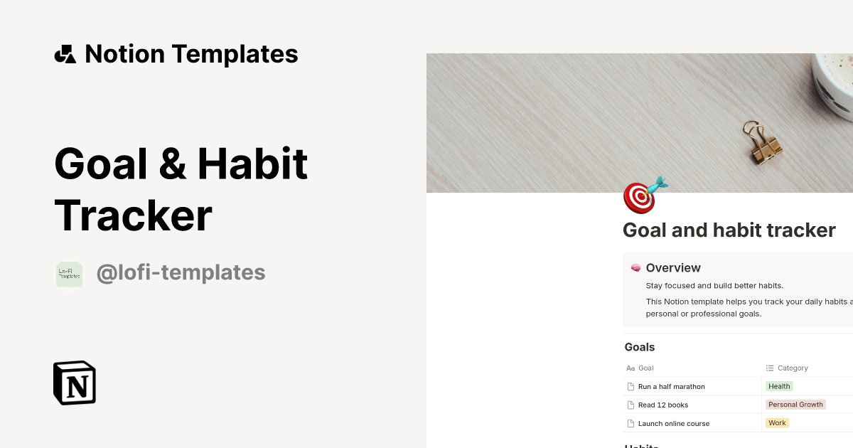 Goal Habit Tracker Template By Lo Fi Templates Notion Marketplace