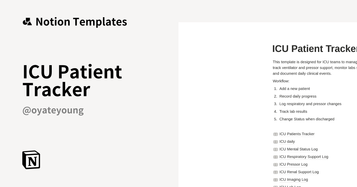 ICU Patient Tracker Template by oyateyoung | Notion Marketplace