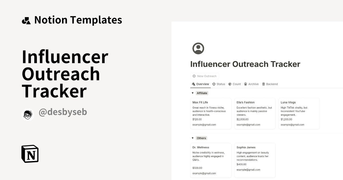 Influencer Outreach Tracker Template Notion Marketplace