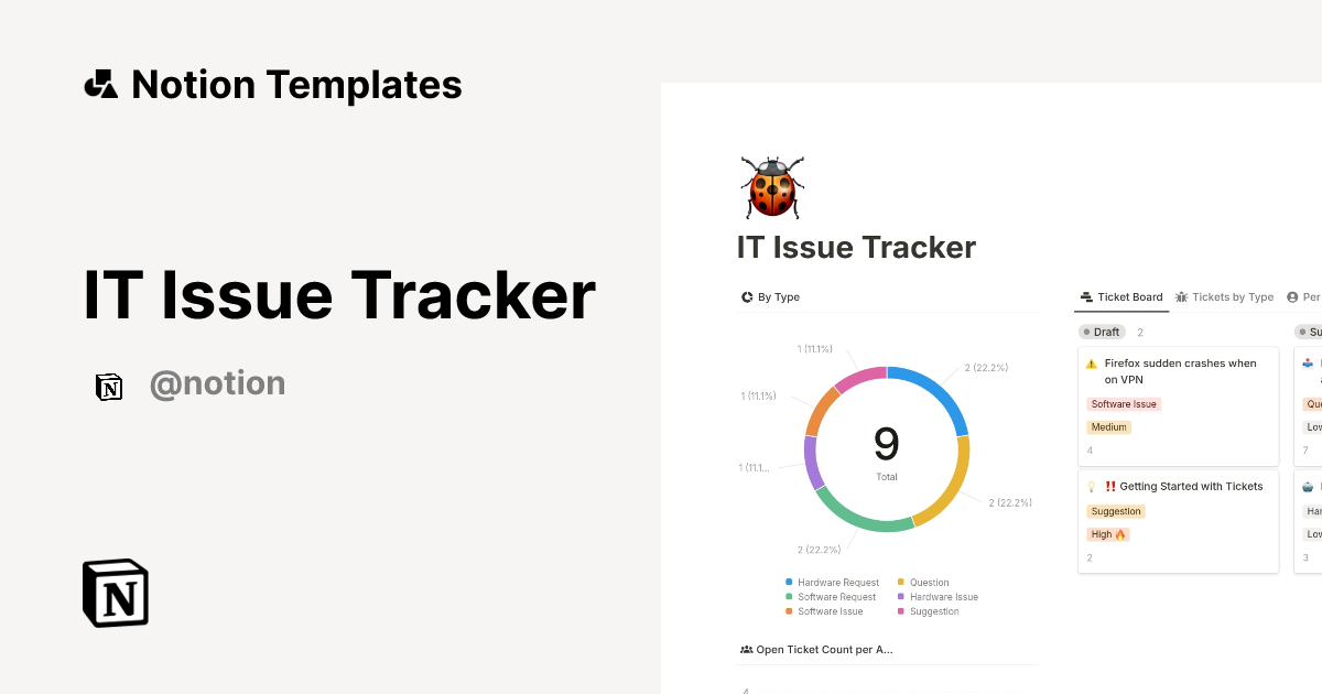 IT Issue Tracker Template by Notion | Notion Marketplace