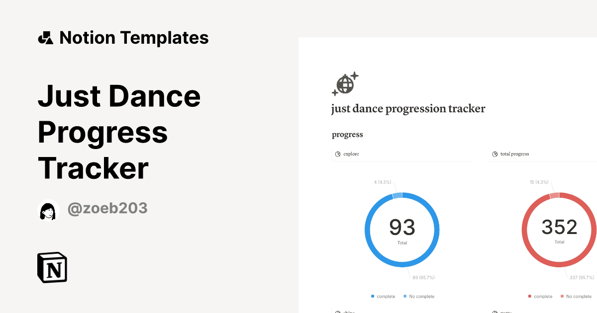Just Dance Progress Tracker Template Notion Marketplace