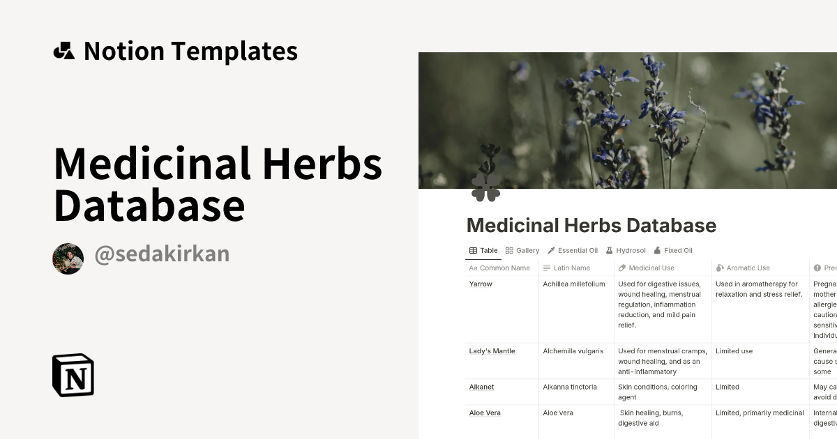 Medicinal Herbs Database Template by Seda Kirkan | Notion Marketplace