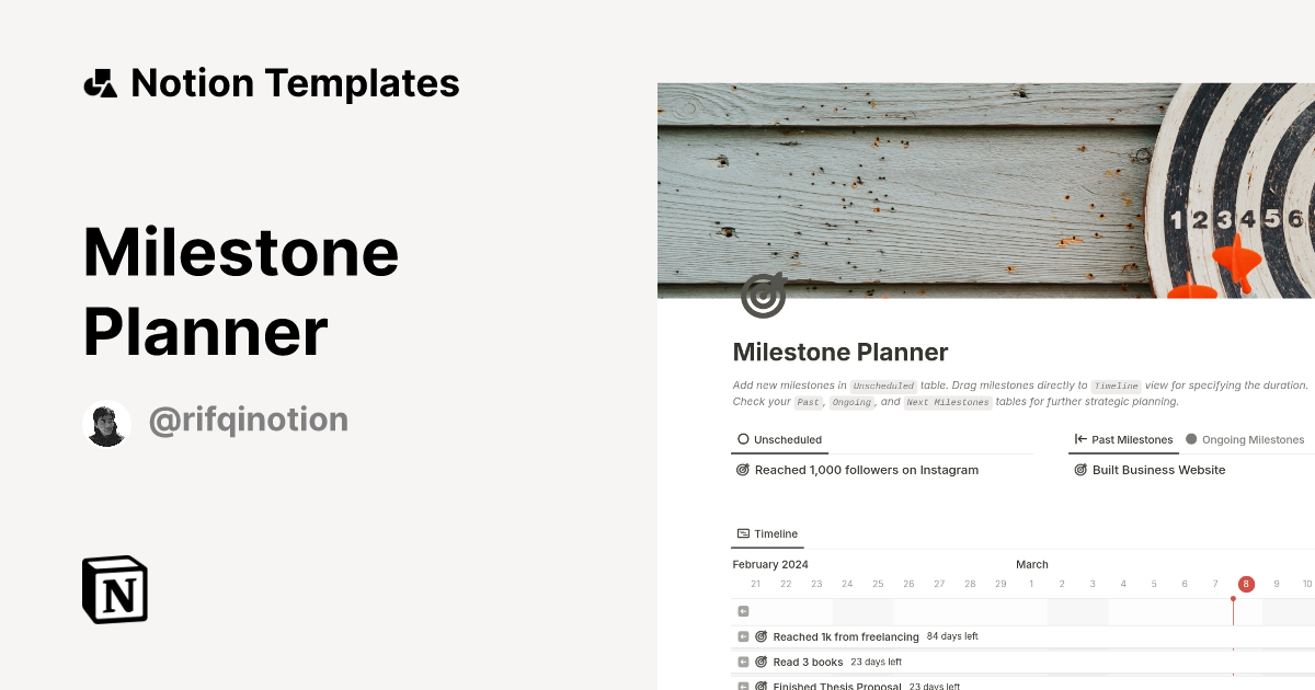 Milestone Planner Template by Rifqi Sentosa | Notion Marketplace