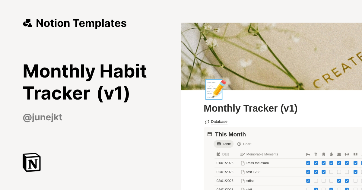 Monthly Habit Tracker (v1) Template | Notion Marketplace